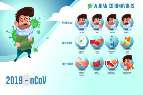 Covid19 Virus Syndromes Illustration Set: Essential Design Assets